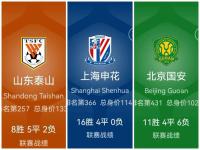 开云下载-上海绿地申花横扫对手夺冠，问鼎冠军