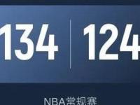 开云体育官方网站-马刺客场险胜黄蜂，领先西部排名