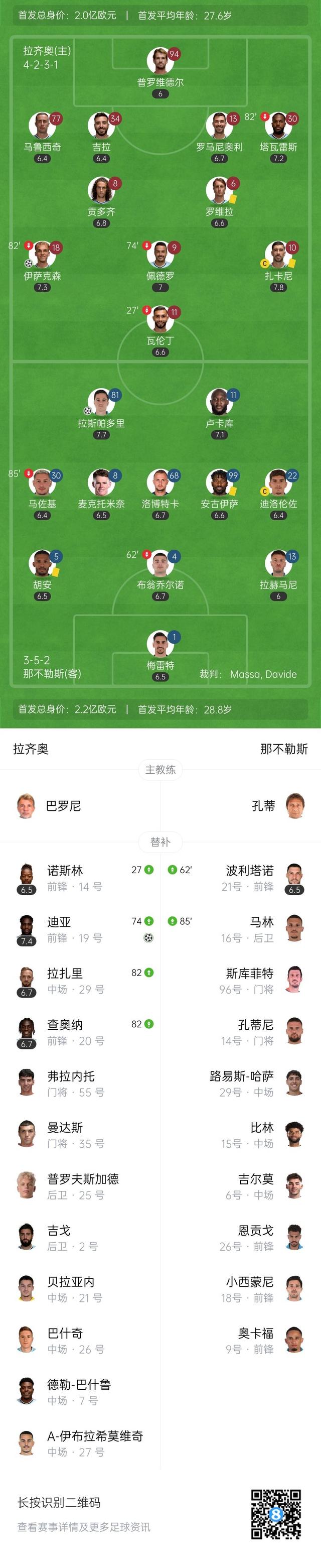 关于那不勒斯客场大胜都灵,积分榜领先优势扩大的信息 关于那不勒斯客场大胜都灵,积分榜领先优势扩大的信息