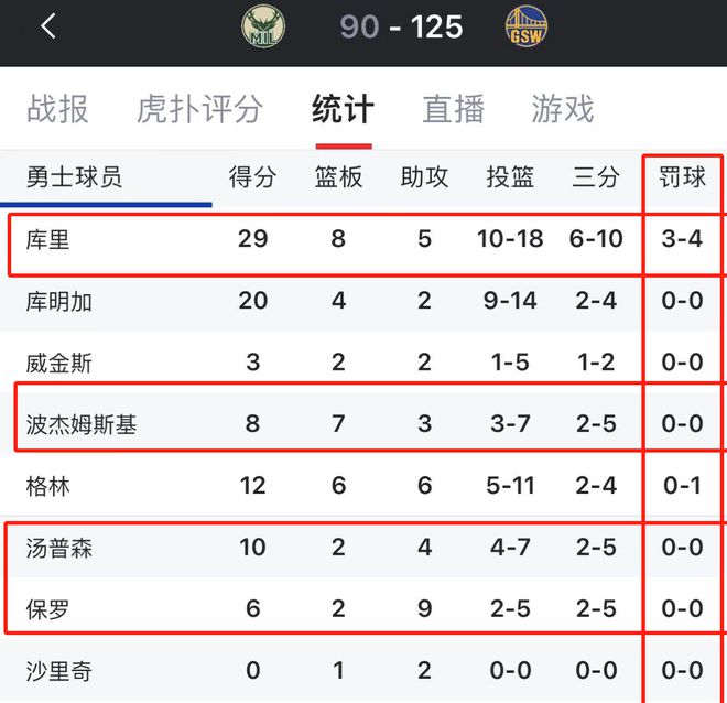 雄鹿不敌湖人，继续寻找突破口