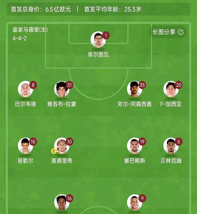 包含马洛卡险胜逆转,神奇表现赢得观众喝彩的词条 包含马洛卡险胜逆转,神奇表现赢得观众喝彩的词条