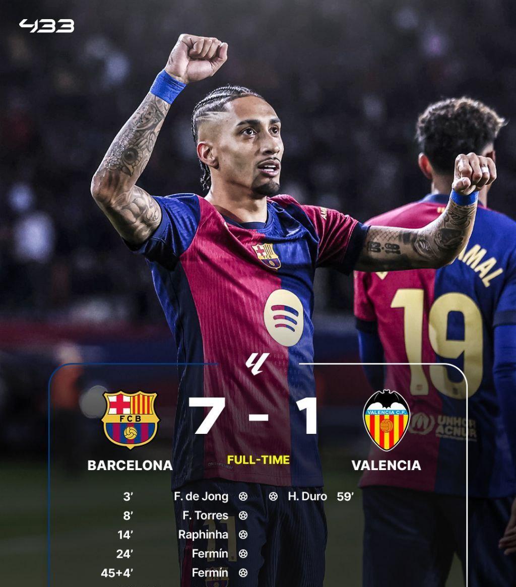 巴伦西亚队的不败纪录延续至场比赛 巴伦西亚队的不败纪录延续至场比赛