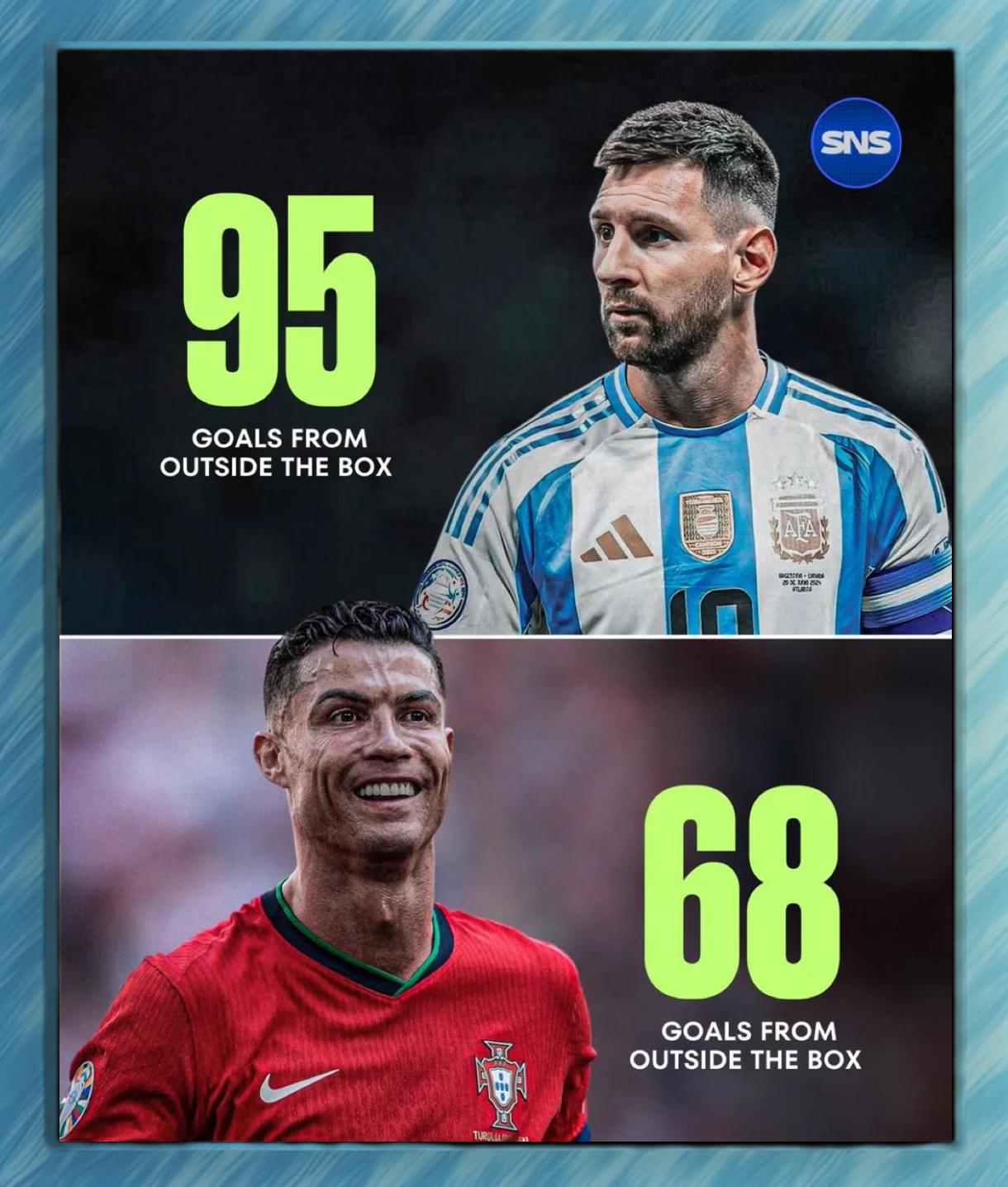 梅西C罗领跑射手榜，史上射手大战再度升温！