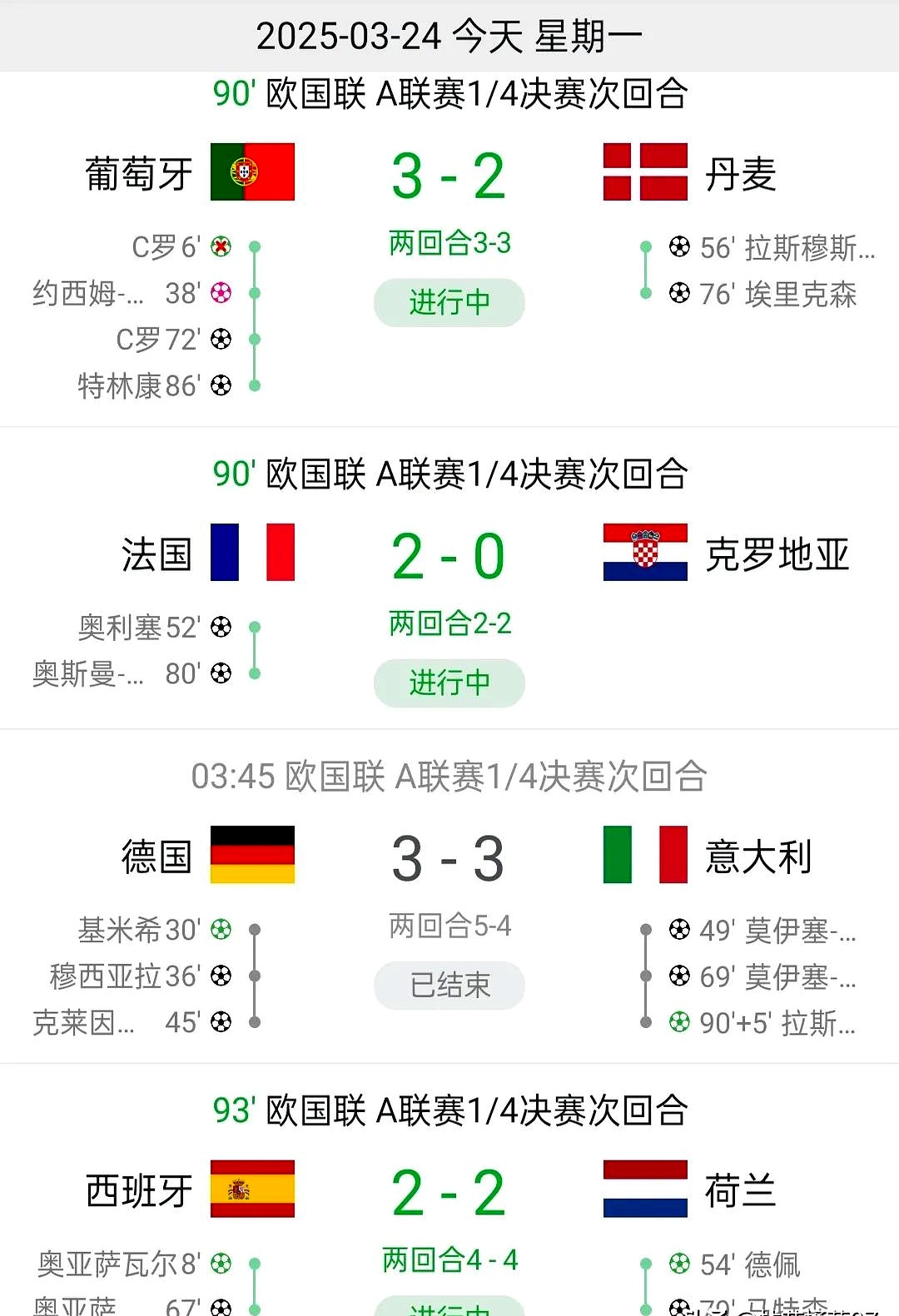 欧洲杯预选赛惊险连战，强队争锋呈现胜负定律