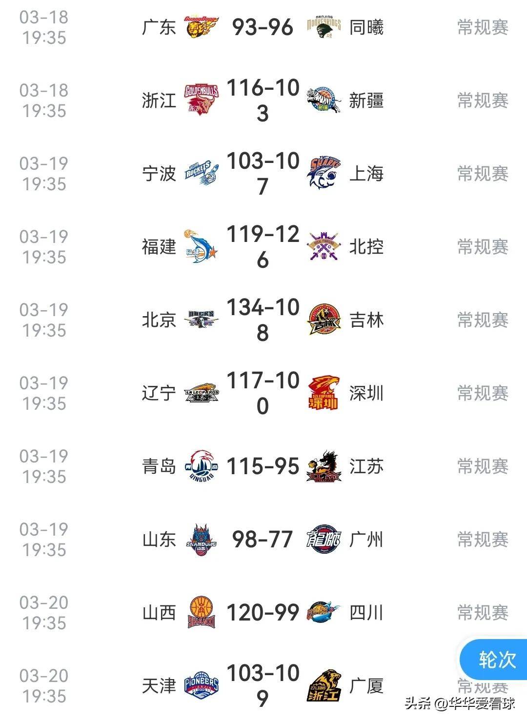 关键战役取胜，球队冲击季后赛席位