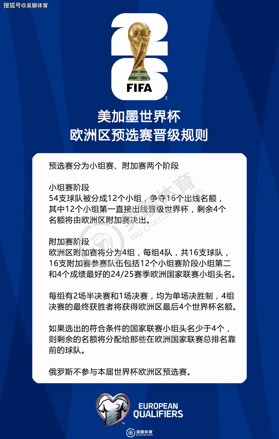 苏格兰-艰难取胜奥地利,欧预赛晋级在望 苏格兰-艰难取胜奥地利,欧预赛晋级在望