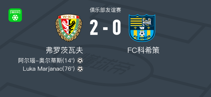 弗洛茨瓦夫球员精湛技艺,轻松击败对手 弗洛茨瓦夫球员精湛技艺,轻松击败对手