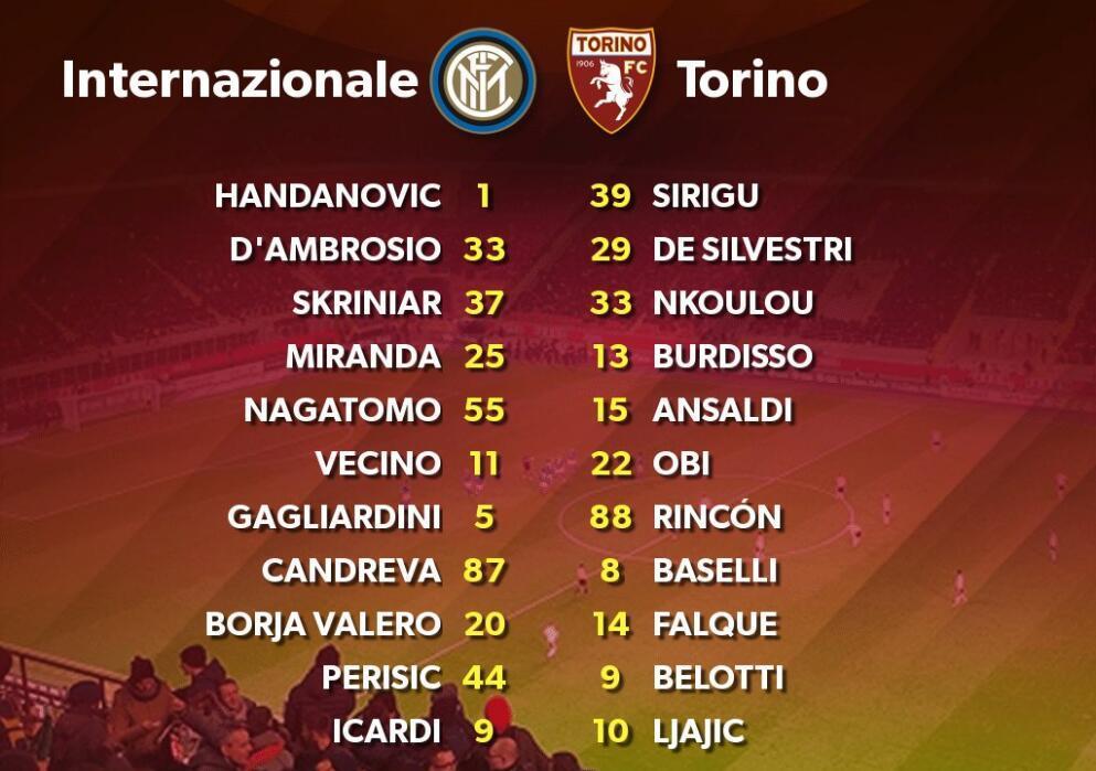 都灵主场取胜,稳固积分榜排名的简单介绍 都灵主场取胜,稳固积分榜排名的简单介绍