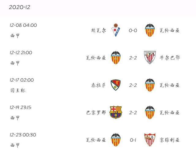 格拉纳达客场胜出，实现稳固排名领先步伐
