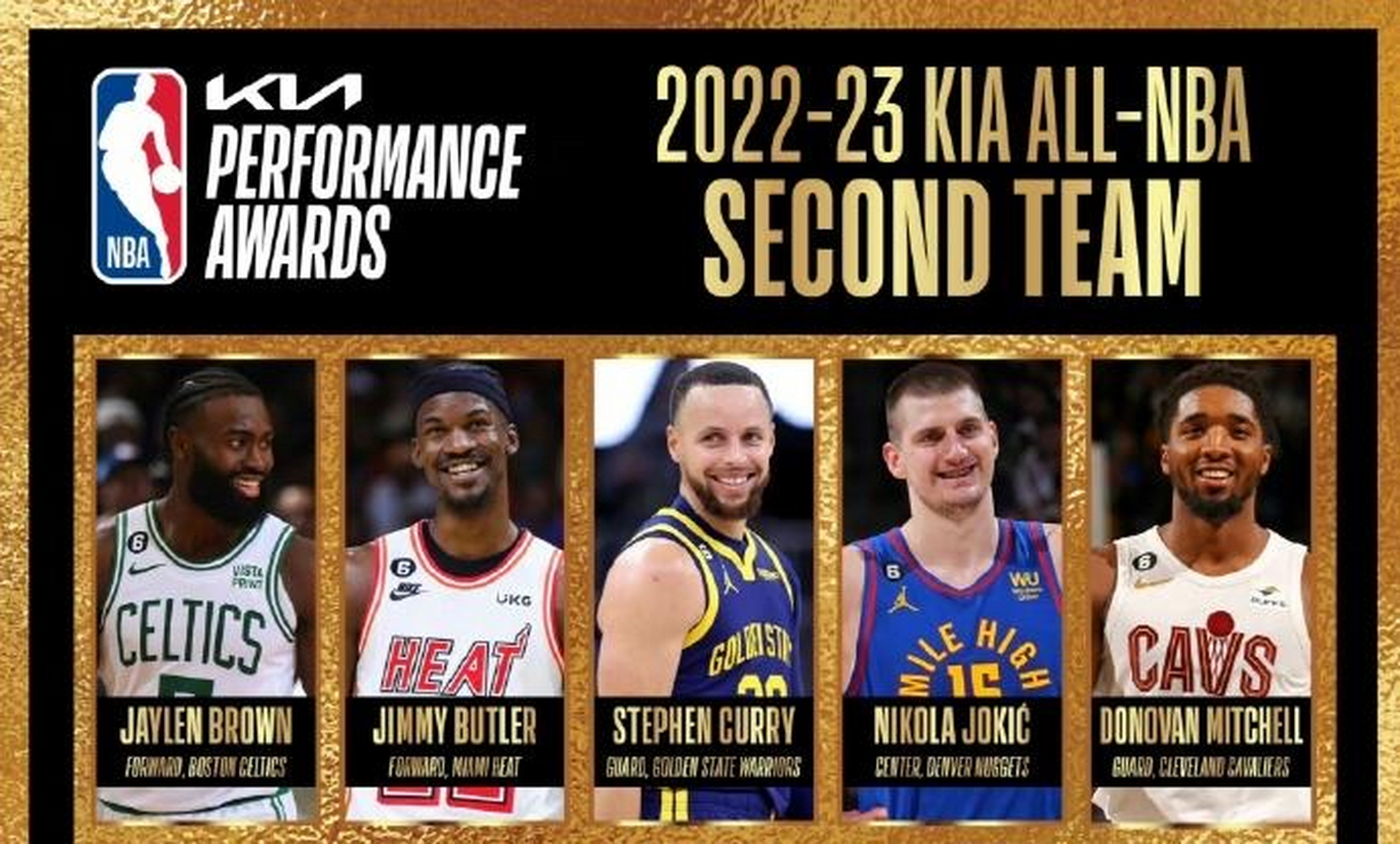 NBA金州勇士史无前例，上赛季四名前一轮抵达欧洲