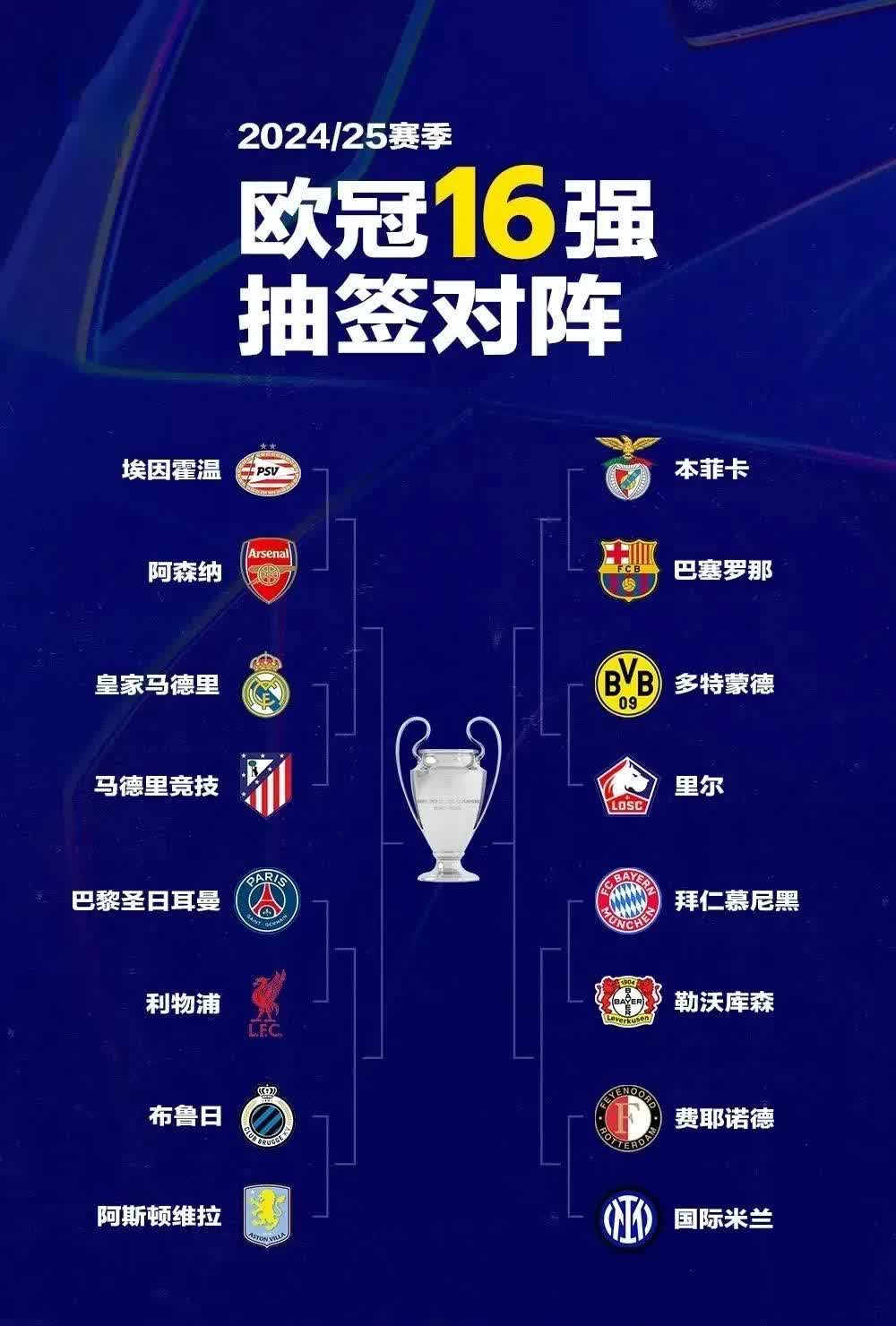 欧冠预选赛强手如林,比赛精彩纷呈 欧冠预选赛强手如林,比赛精彩纷呈