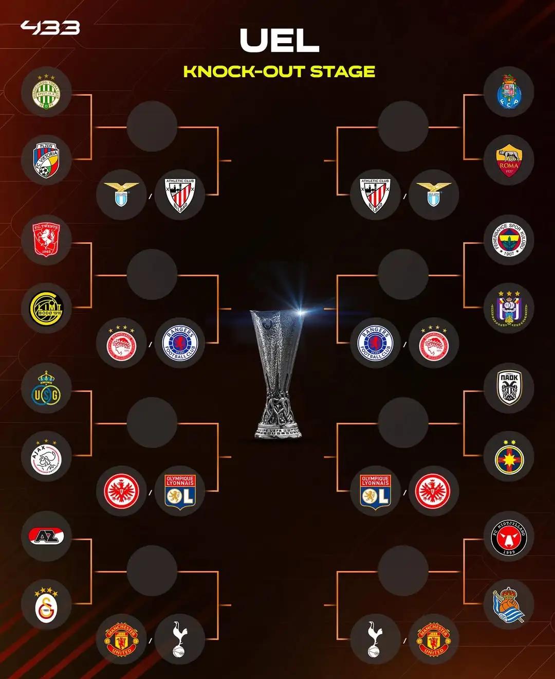 欧预赛:资格赛升级,球队实力对比令人关注 欧预赛:资格赛升级,球队实力对比令人关注
