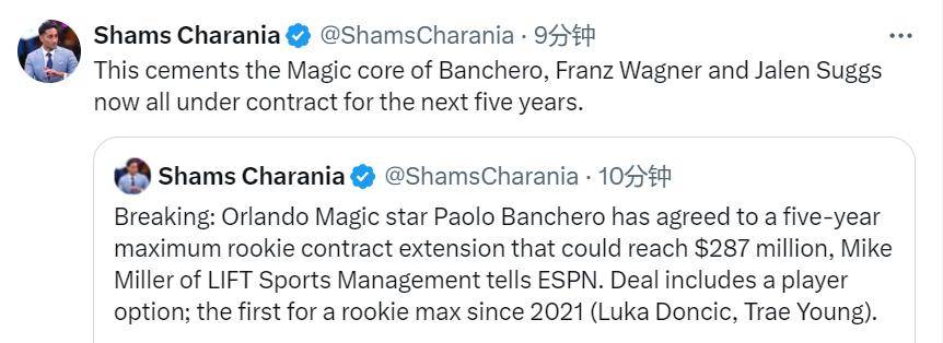 球员合约续约！球队宣布续约消息，稳固核心阵容的简单介绍