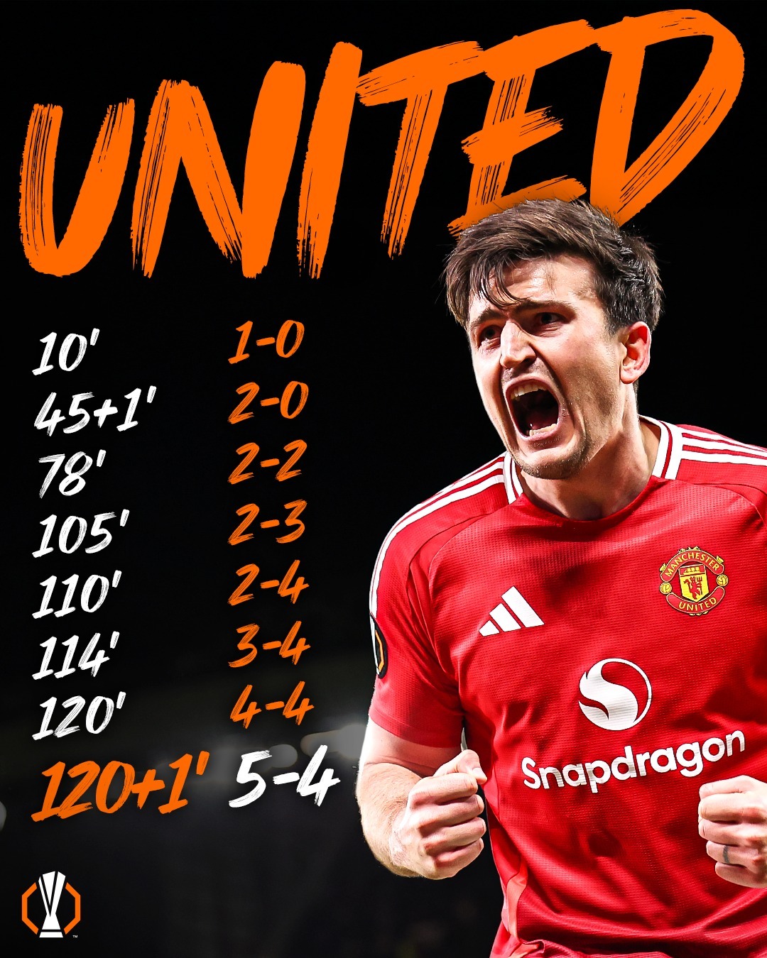 曼联客场一球胜出，积分榜上升至前三的简单介绍