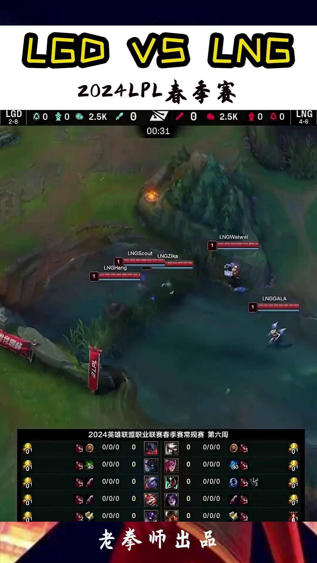 T1翻盘LGD，Clid关键团战开团秒人宿命之战小组赛，引爆全场热议的简单介绍