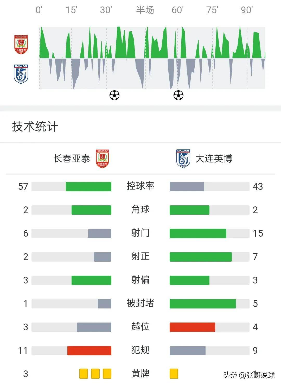热门球队喜获重要胜利，积分榜上追近领先
