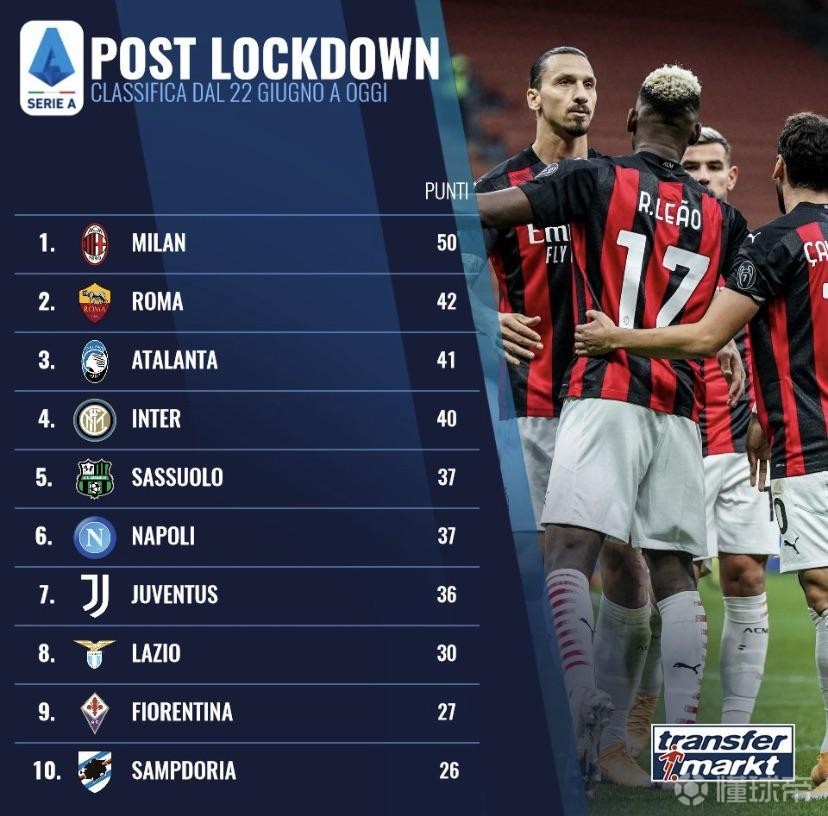 沙尔克04保持不败，战平汉诺威96，继续稳固领先位置的简单介绍