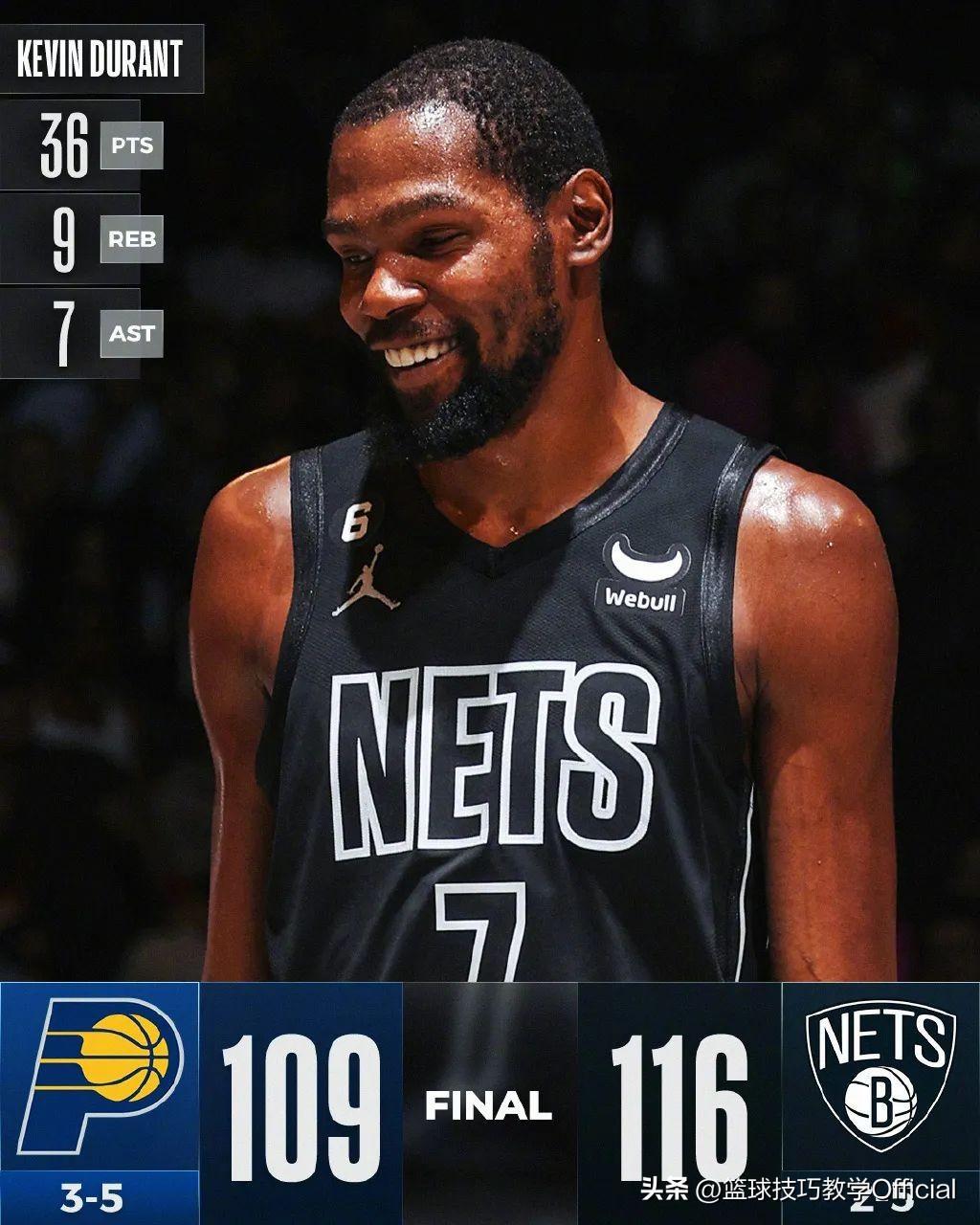 猛龙再胜老鹰，继续保持领先的简单介绍